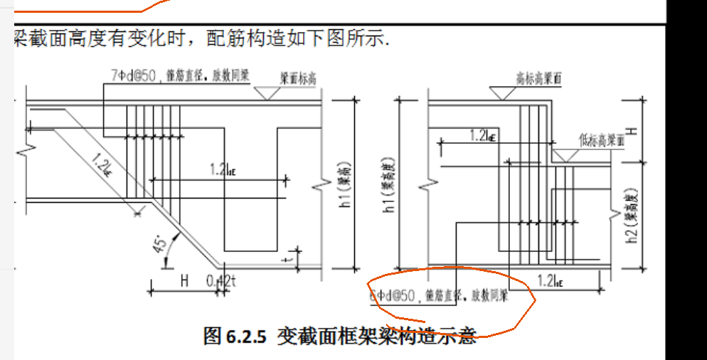 變截面