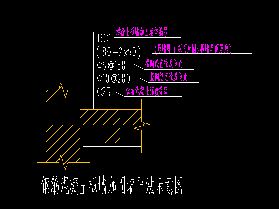 剪力墻