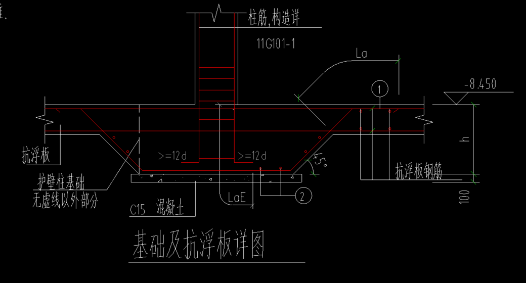 坡度