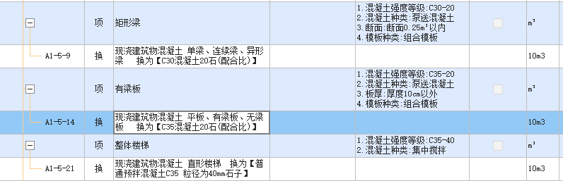 子目