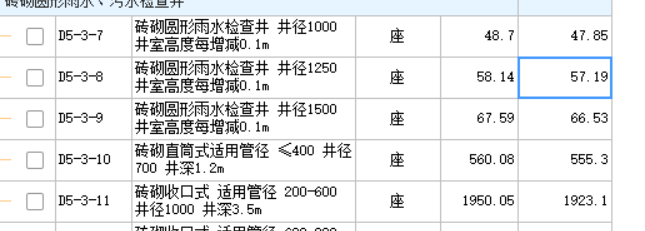 雨水井