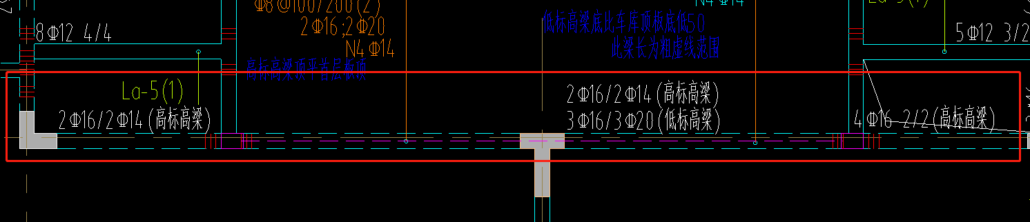 原位標注