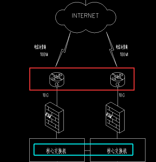 智能化
