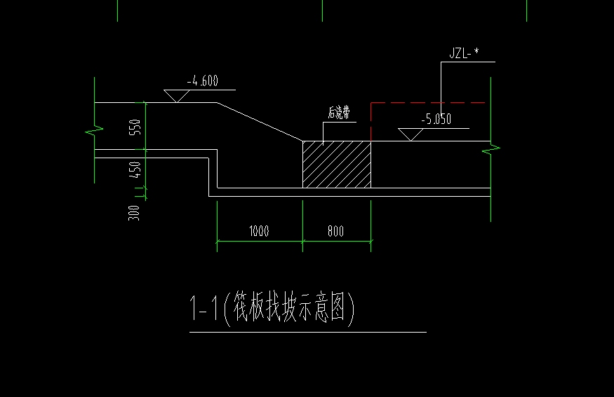 后澆帶