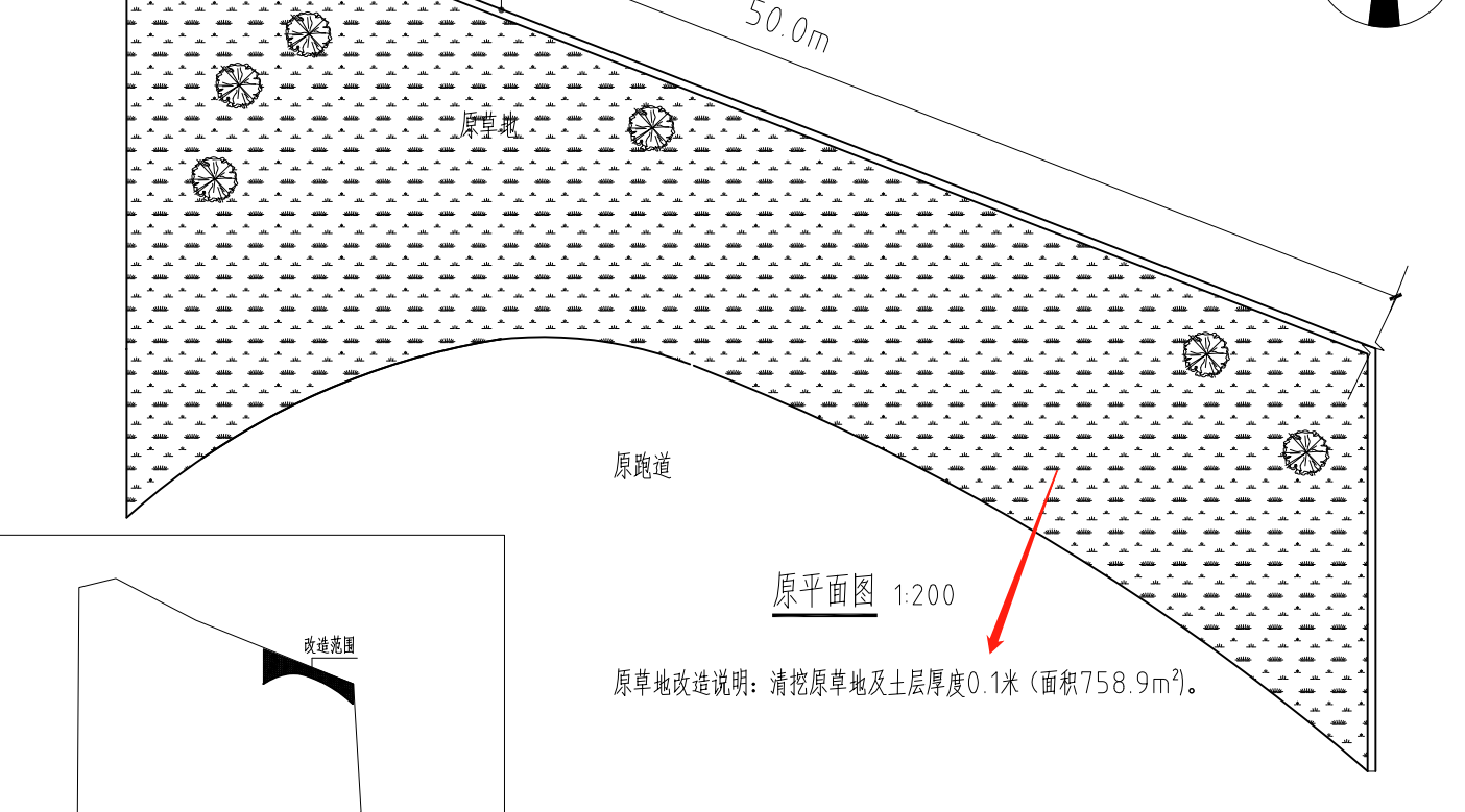 平整場地