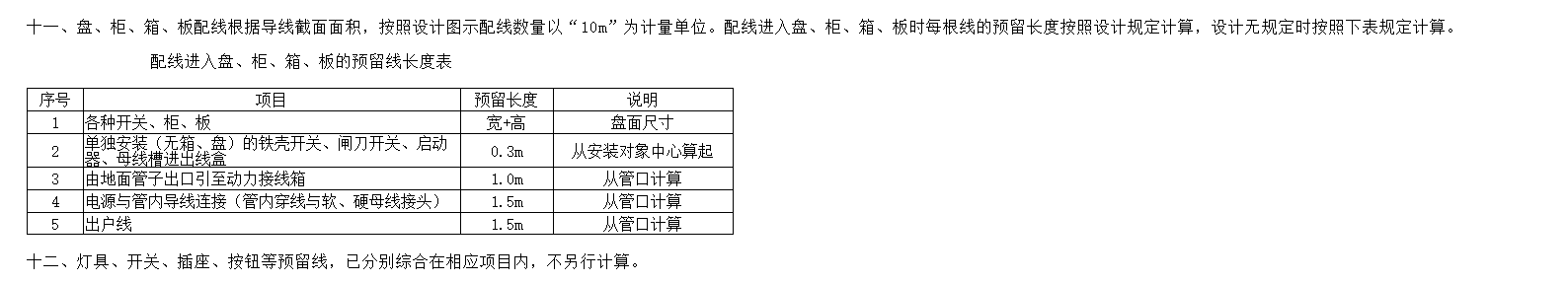 管線