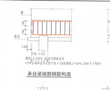 彎折