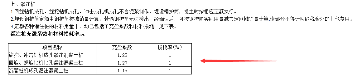 樁