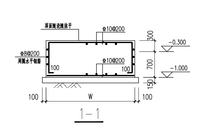 設備基礎