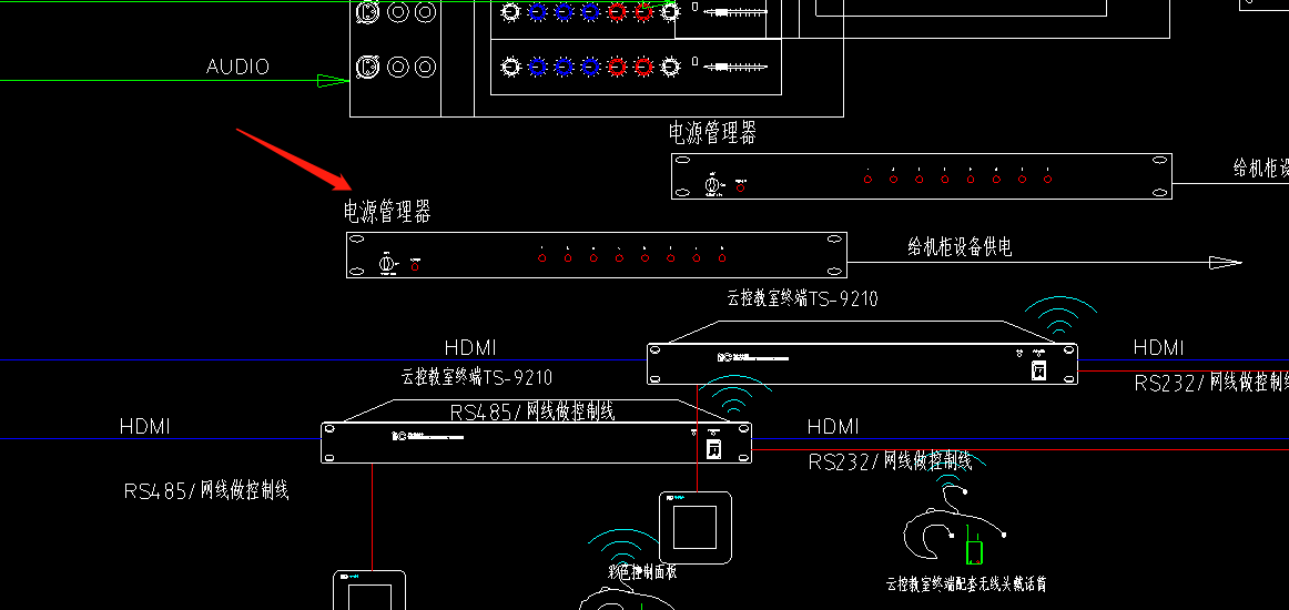 弱電問題