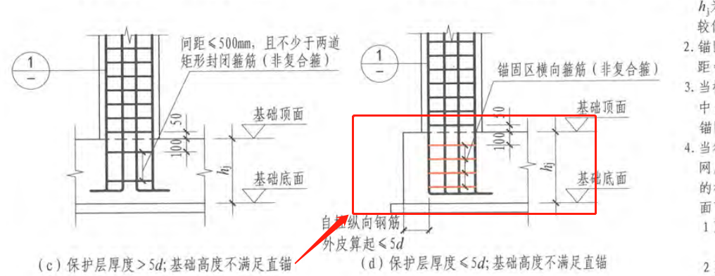 全高加密