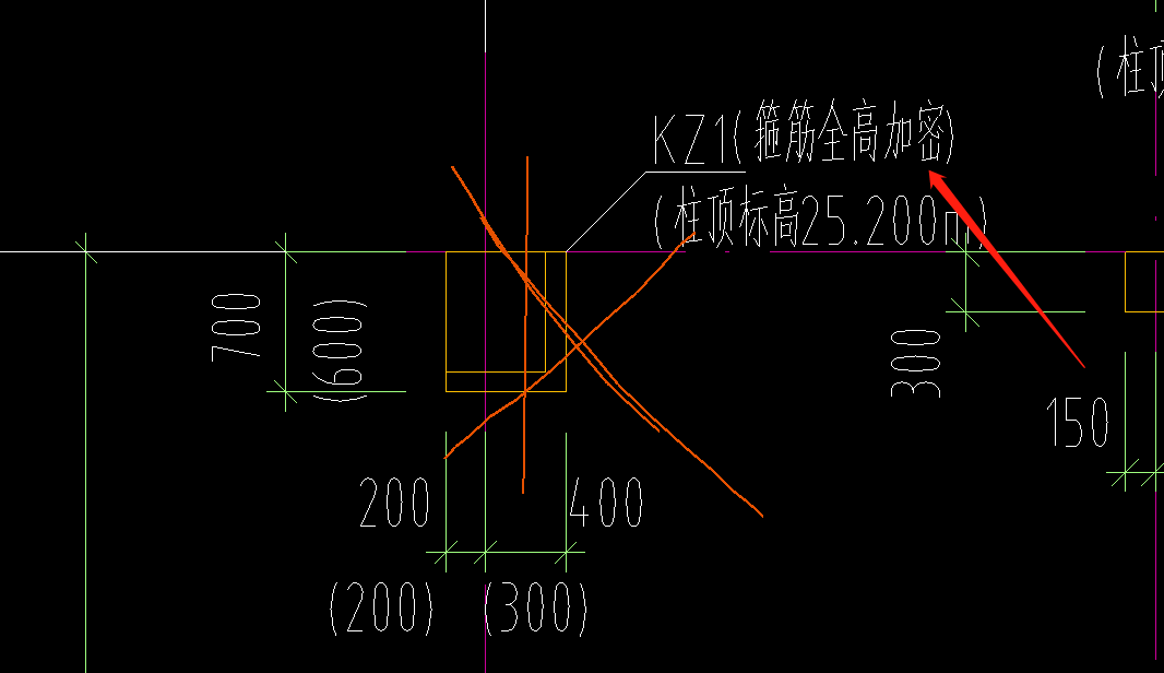 節點區