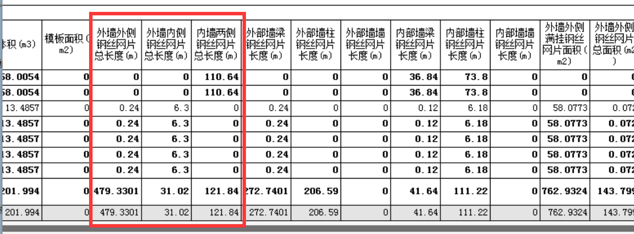 砌塊墻