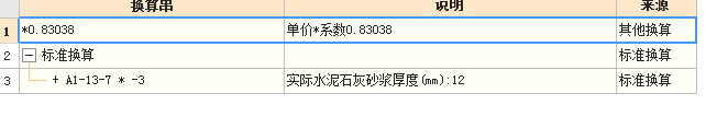 換算
