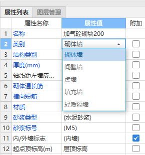 加氣混凝土