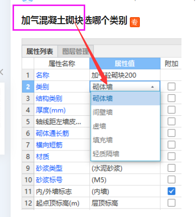 混凝土砌塊