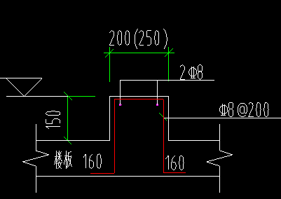 怎么布置