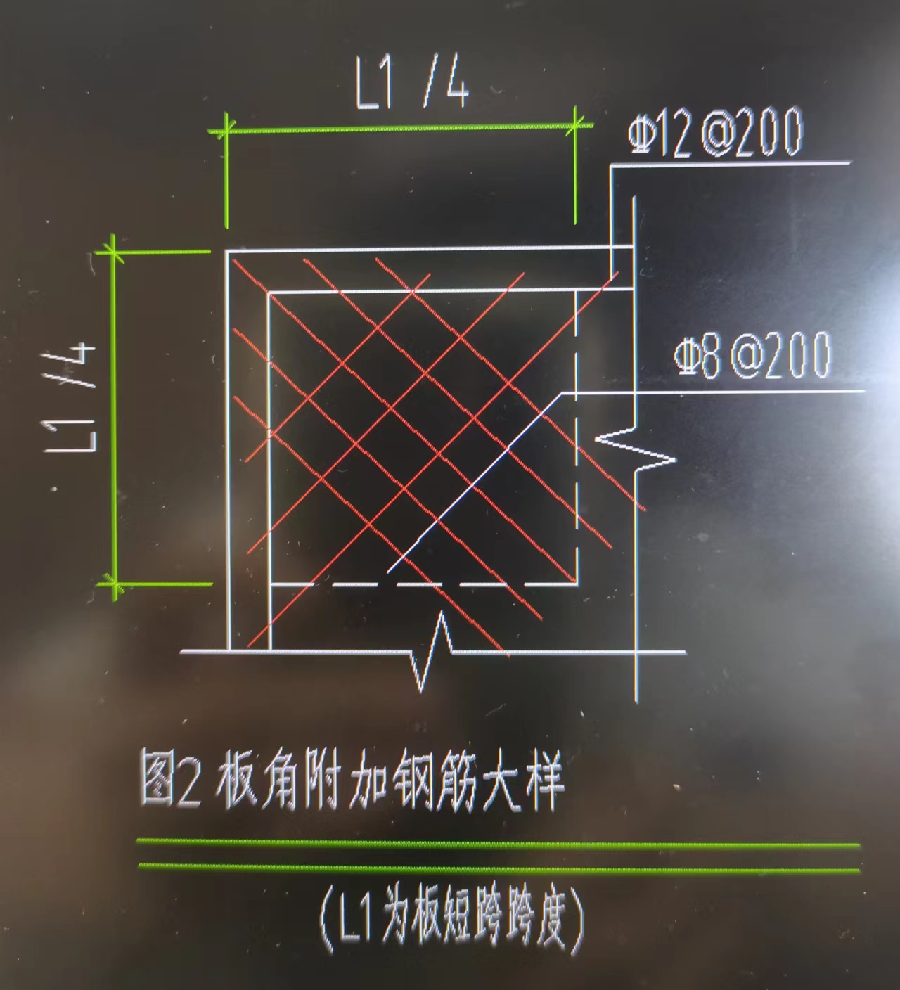 手算