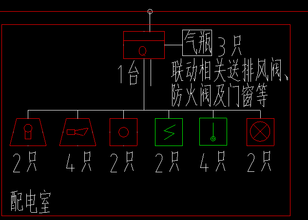 消防器