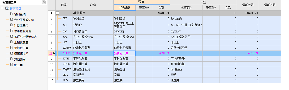 包干費