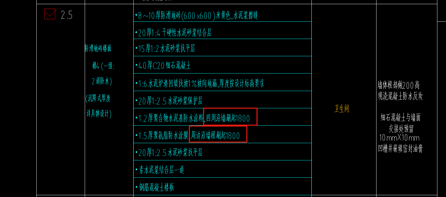 防水卷邊