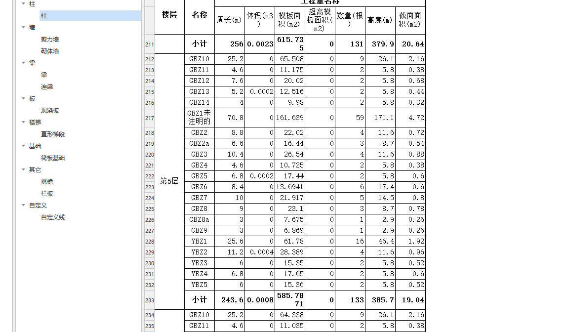 柱子