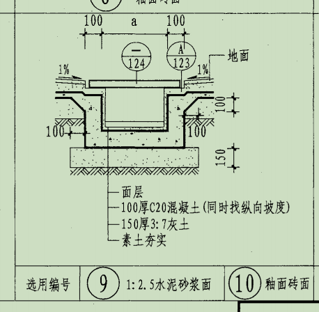 地溝