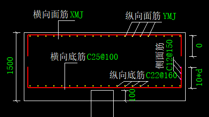 面筋