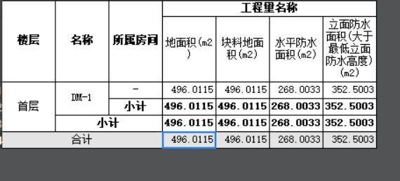 地面積