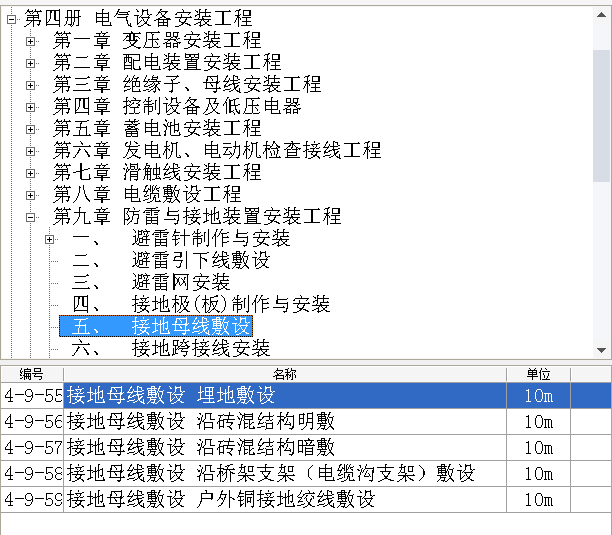 套什么定額