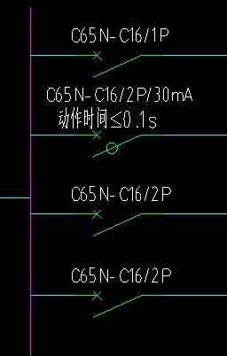 配電箱