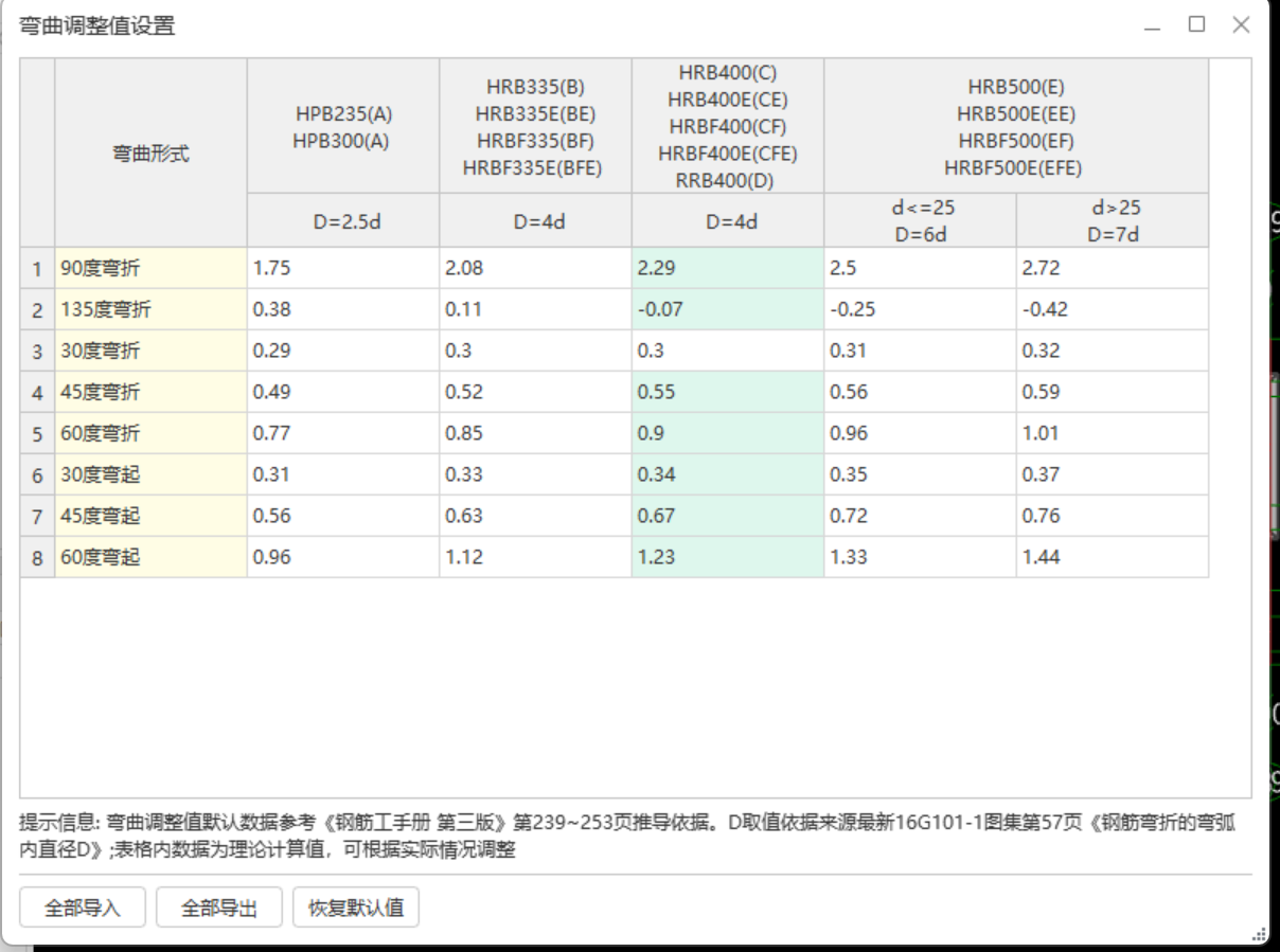 彎鉤設置