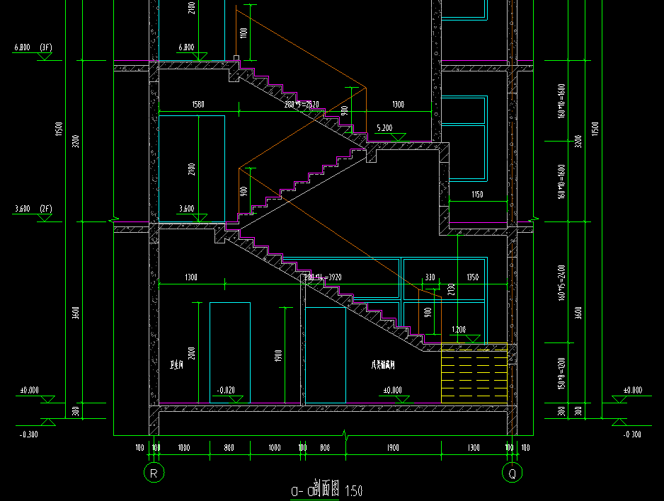 答疑解惑