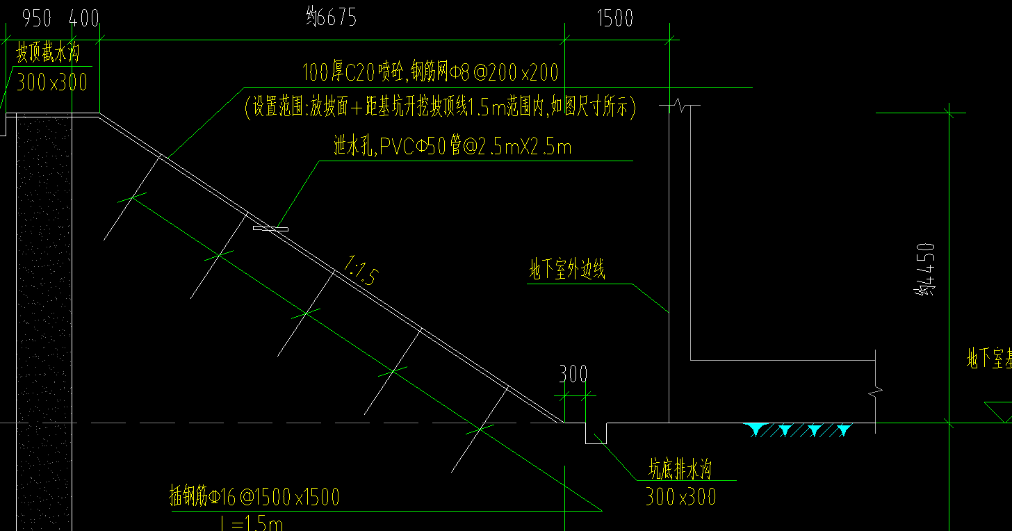 放坡系數(shù)