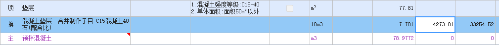 子目