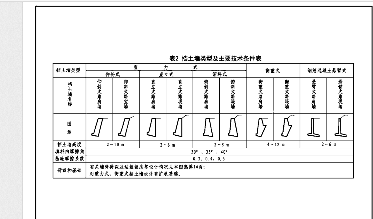 懸臂