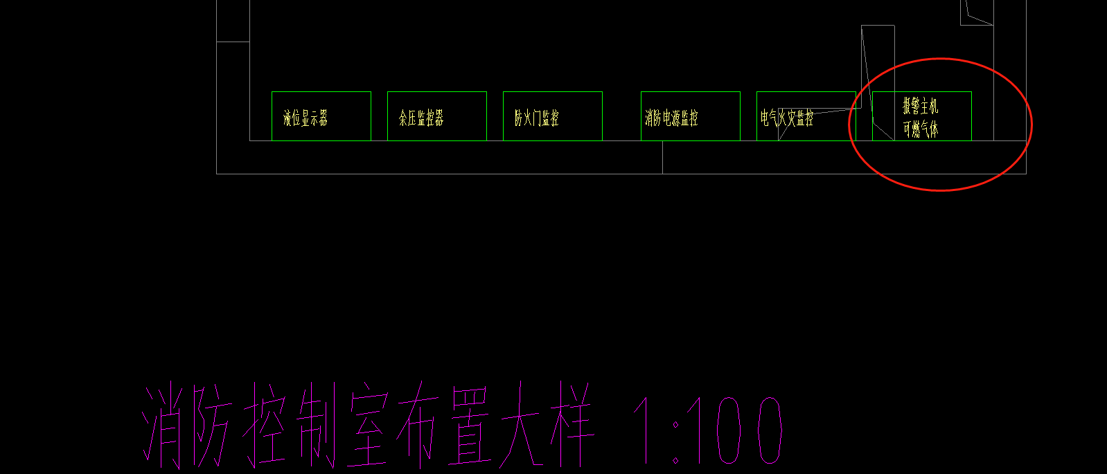 定額
