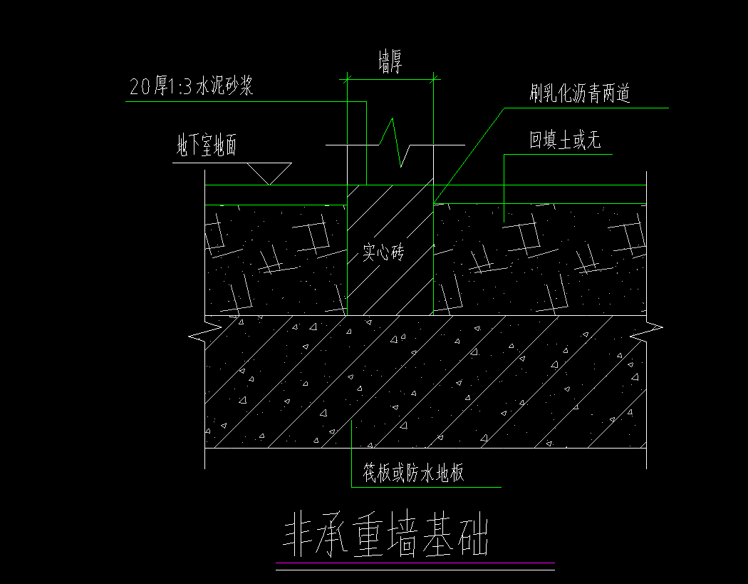 磚墻