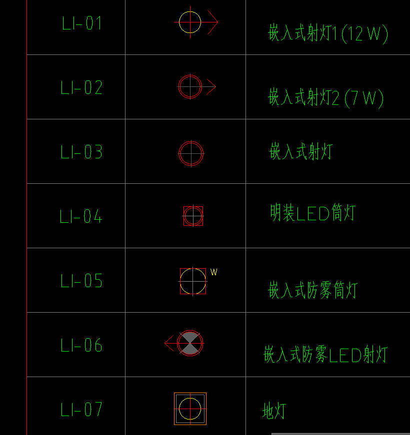 燈具