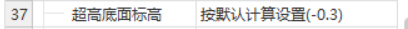 超高底面