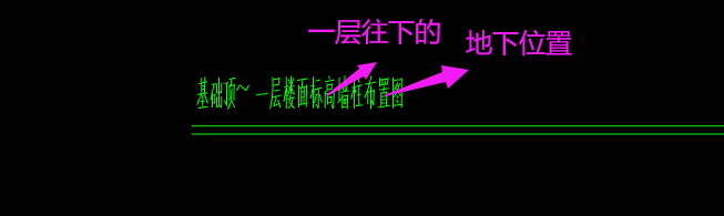 柱子