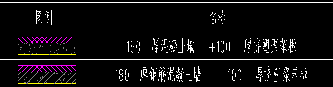 和混凝土