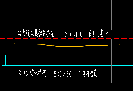 鍍鋅