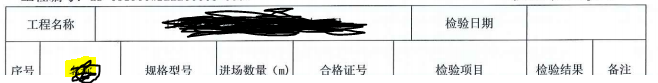 錯位