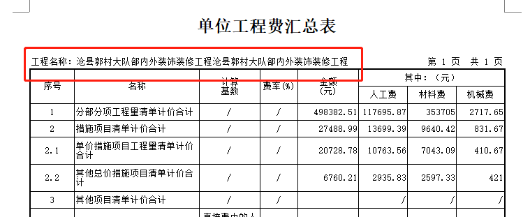 名稱顯示