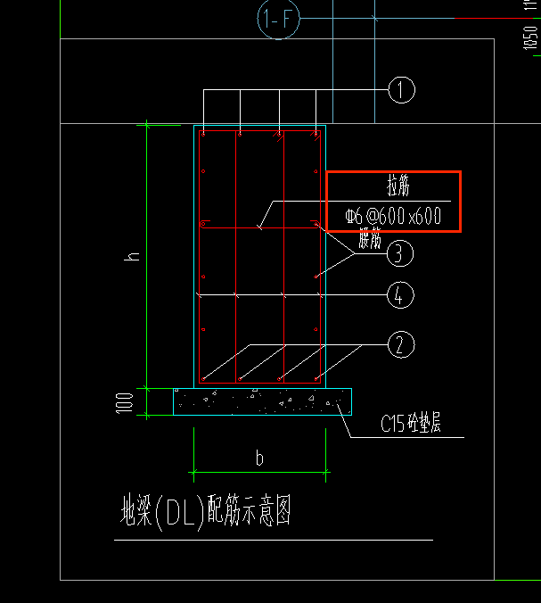 地梁