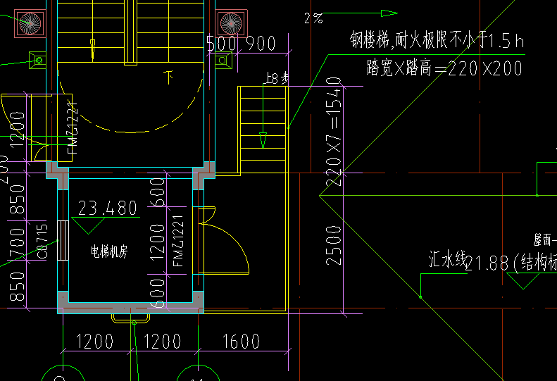 鋼樓梯怎么算