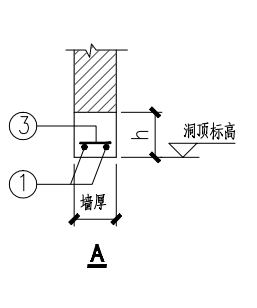 自定義鋼筋