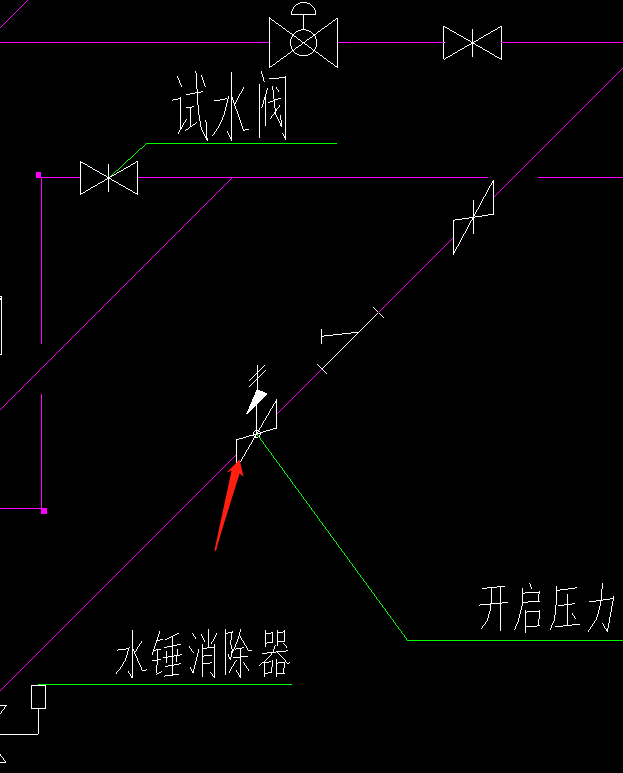 閥門