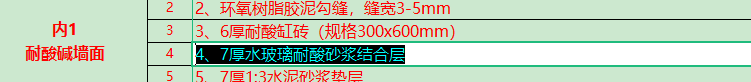 砂漿
